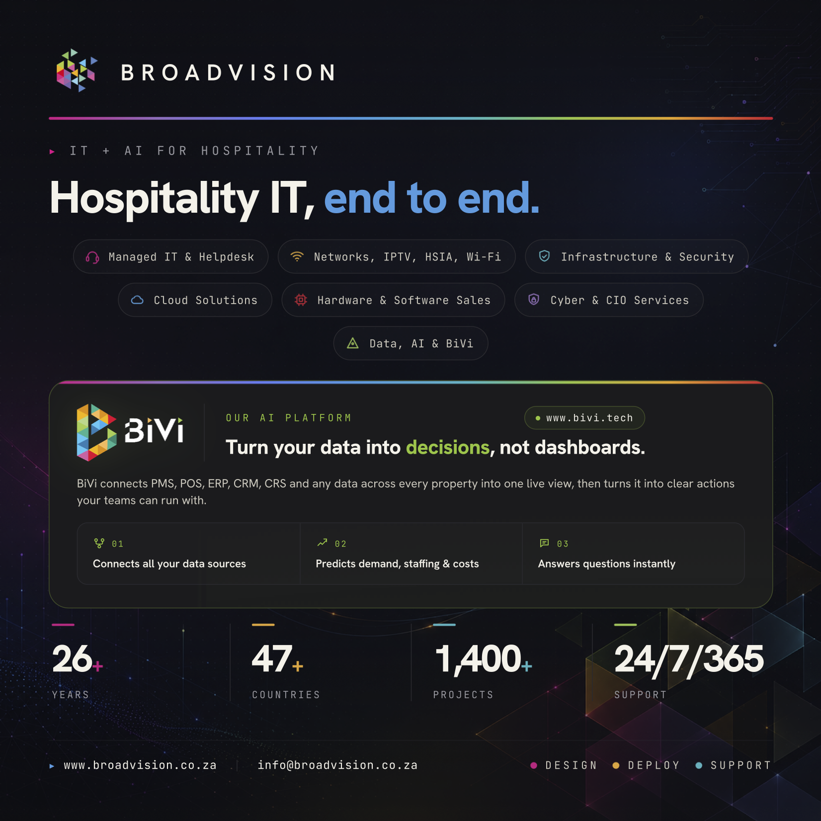 BROADVISION_FEDHASA