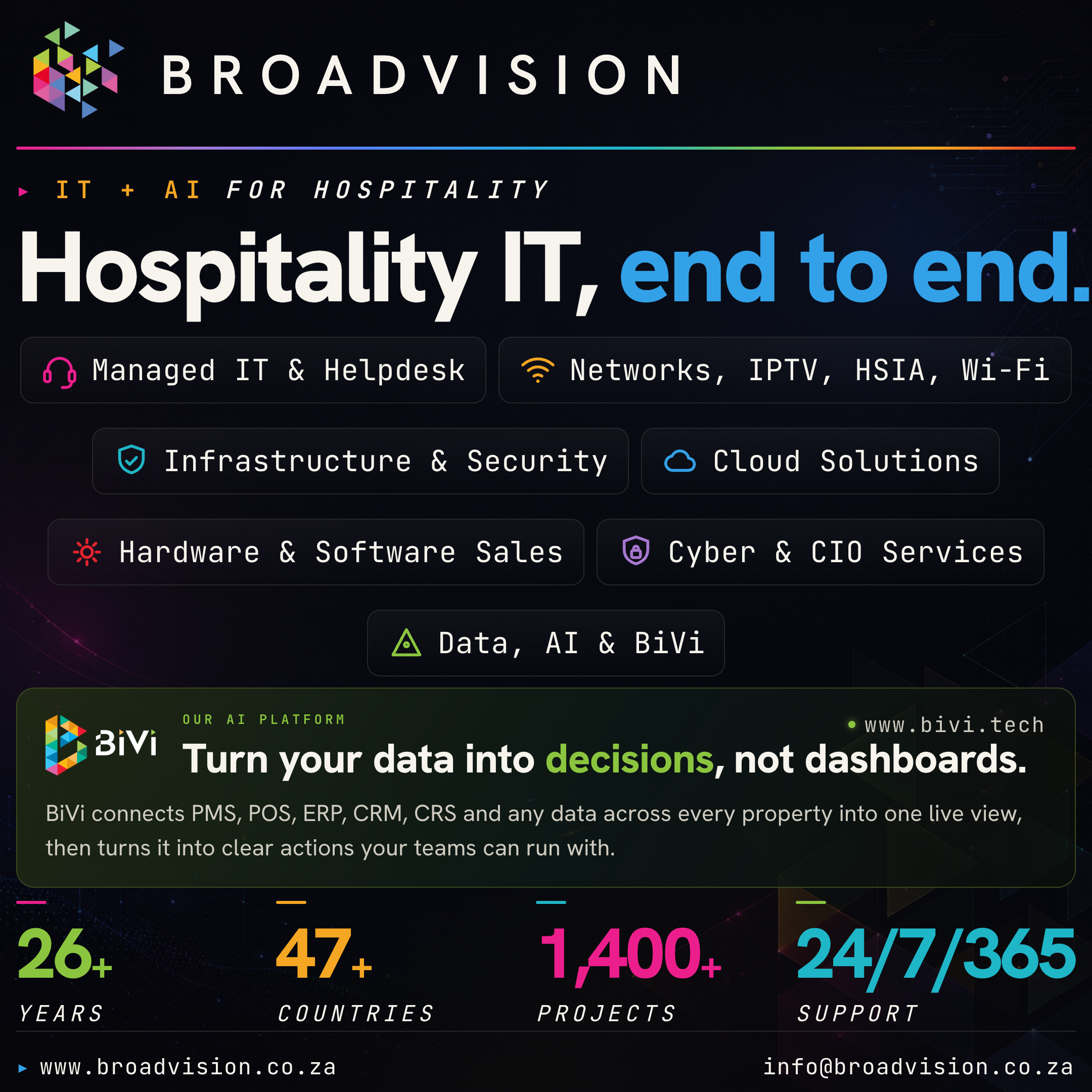 Broadvision